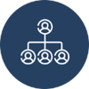 Immediate Impact on Client Acquisition