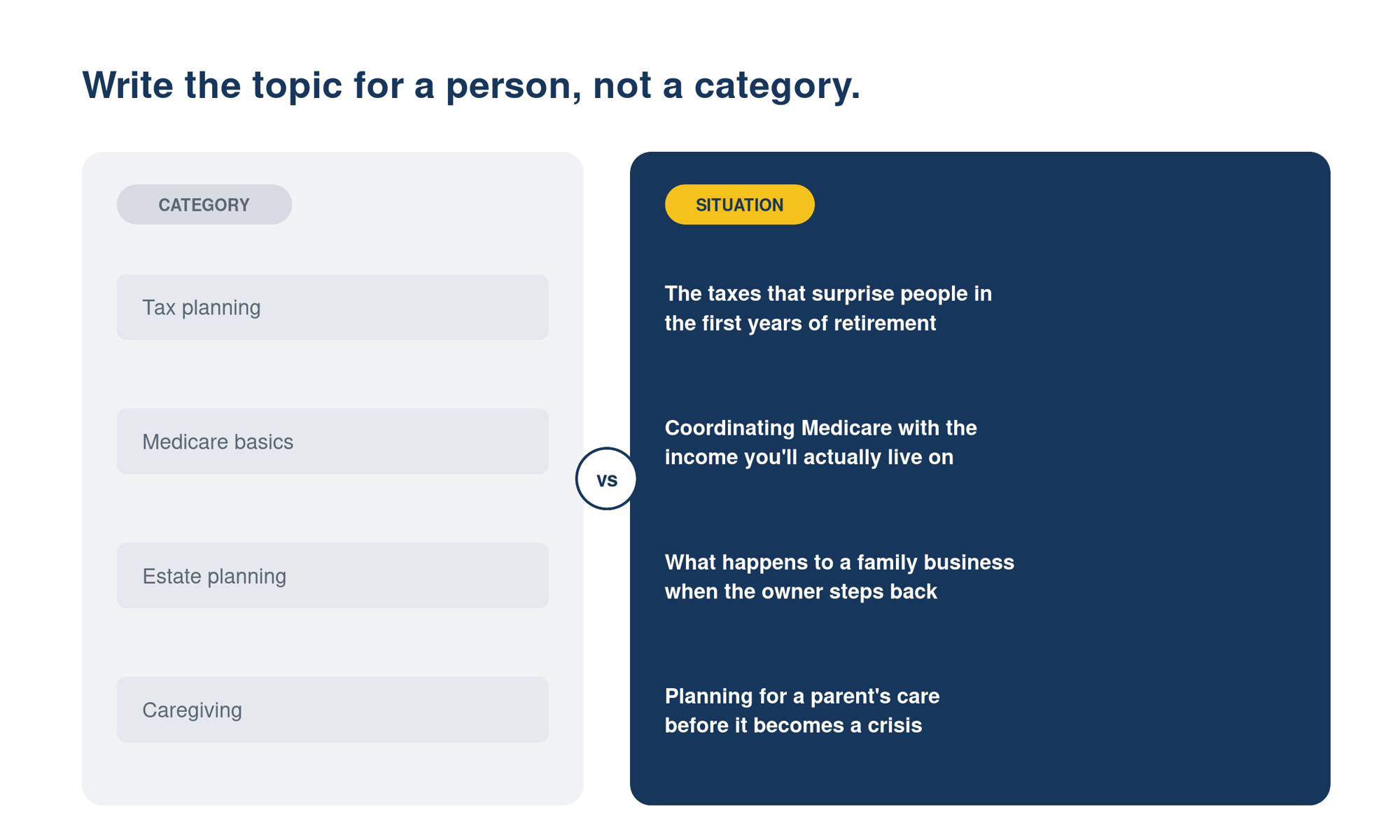 Topic for Person not Category Topic for Person not Category