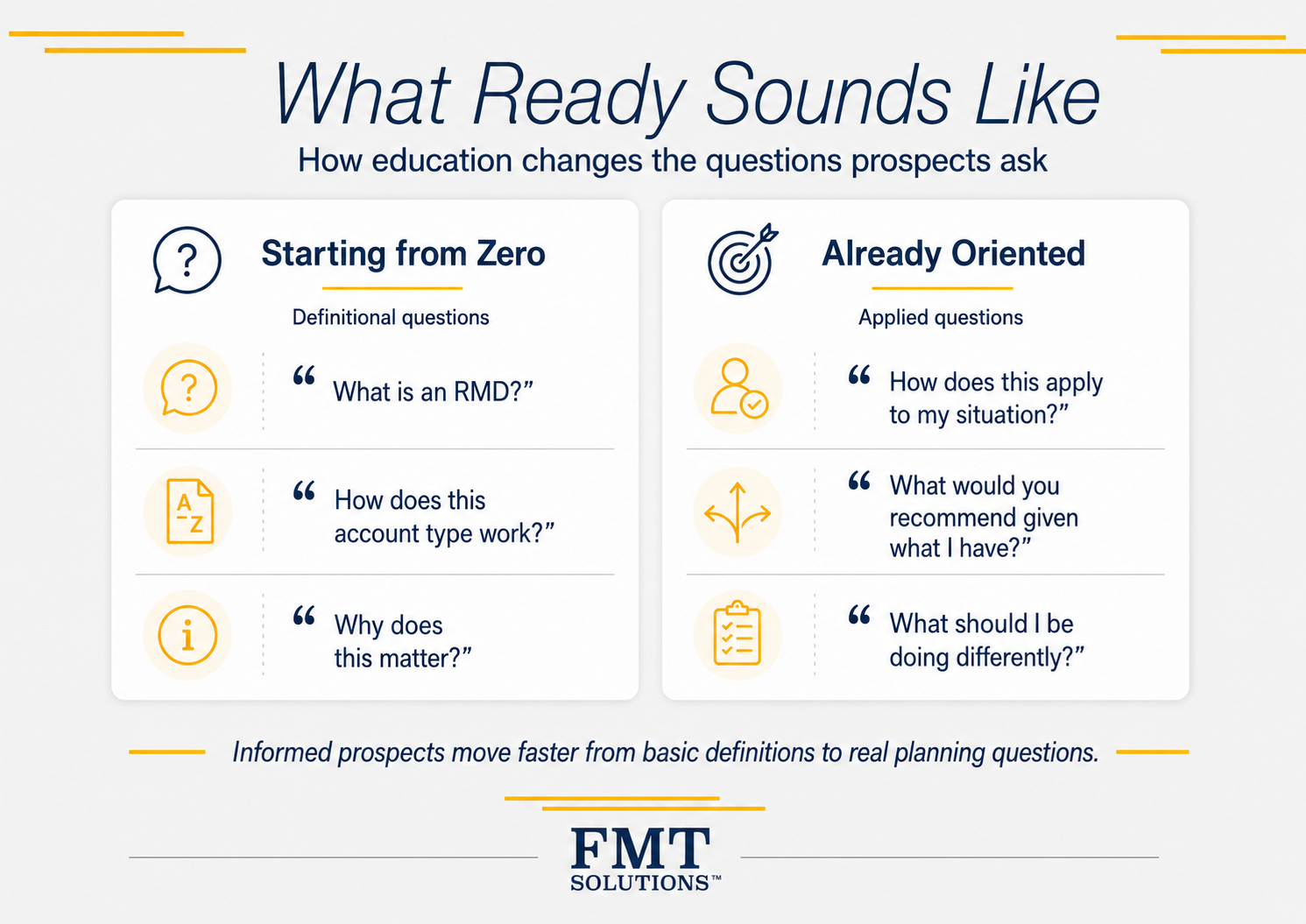 What Ready Sounds Like What Ready Sounds Like